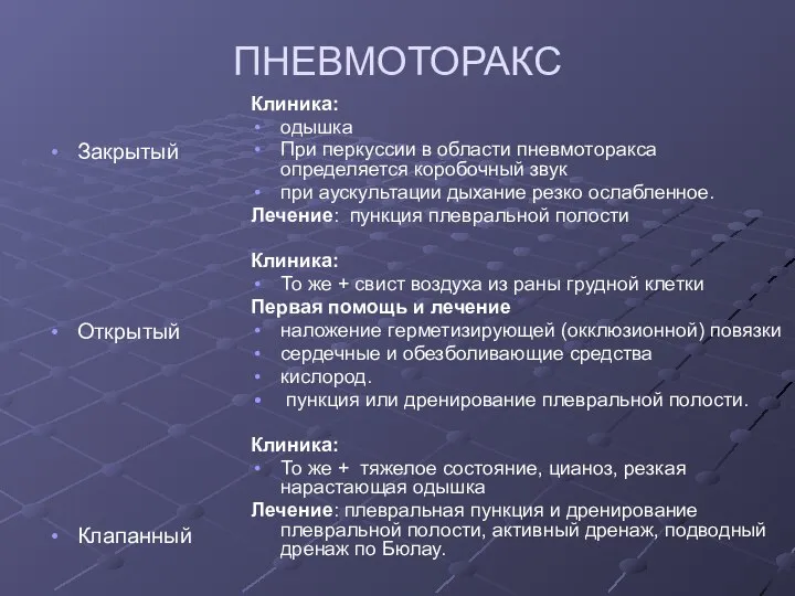 ПНЕВМОТОРАКС Закрытый Открытый Клапанный Клиника: одышка При перкуссии в области пневмоторакса