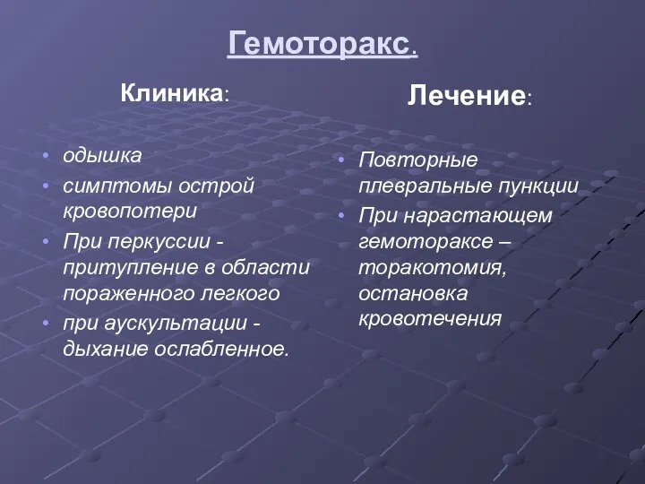 Гемоторакс. Клиника: одышка симптомы острой кровопотери При перкуссии - притупление в