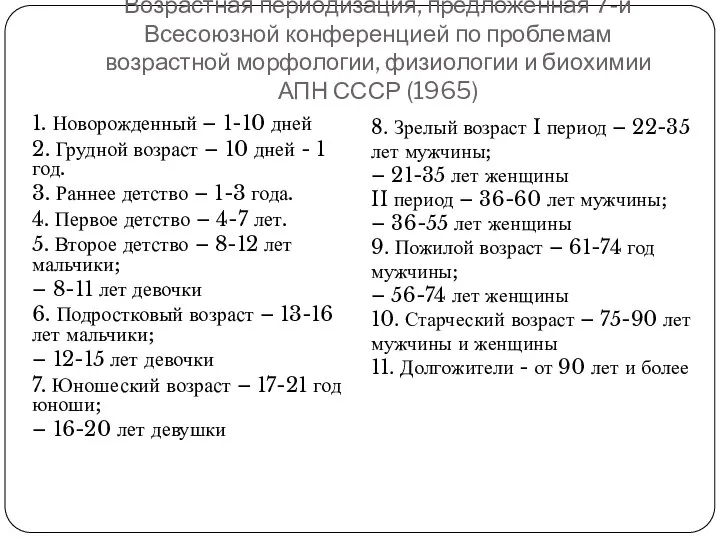 Возрастная периодизация, предложенная 7-й Всесоюзной конференцией по проблемам возрастной морфологии, физиологии