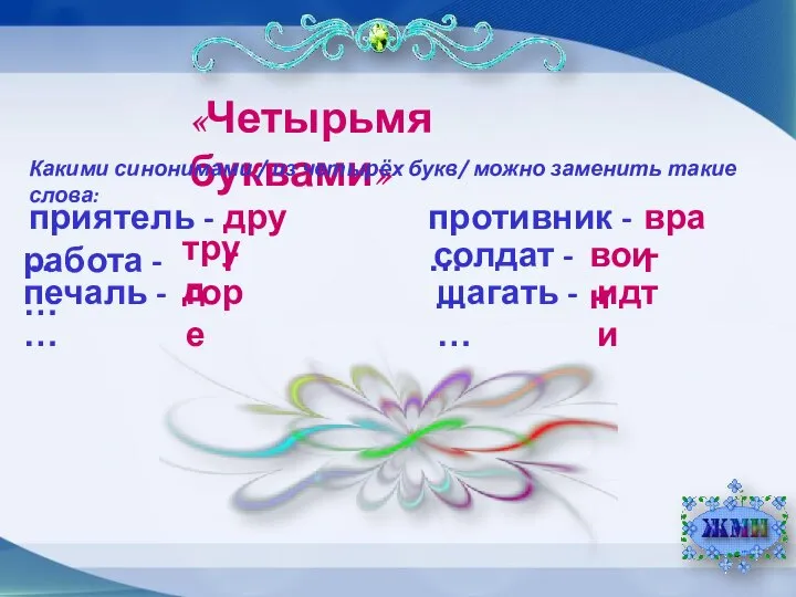 «Четырьмя буквами» Какими синонимами / из четырёх букв/ можно заменить такие