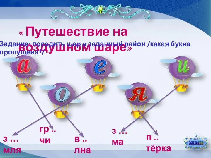 « Путешествие на воздушном шаре» Задание: посадить шар в заданный район