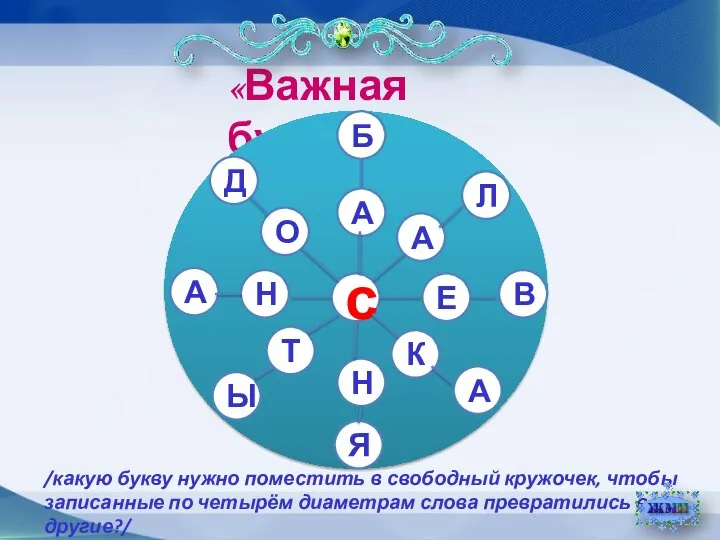 «Важная буква» /какую букву нужно поместить в свободный кружочек, чтобы записанные