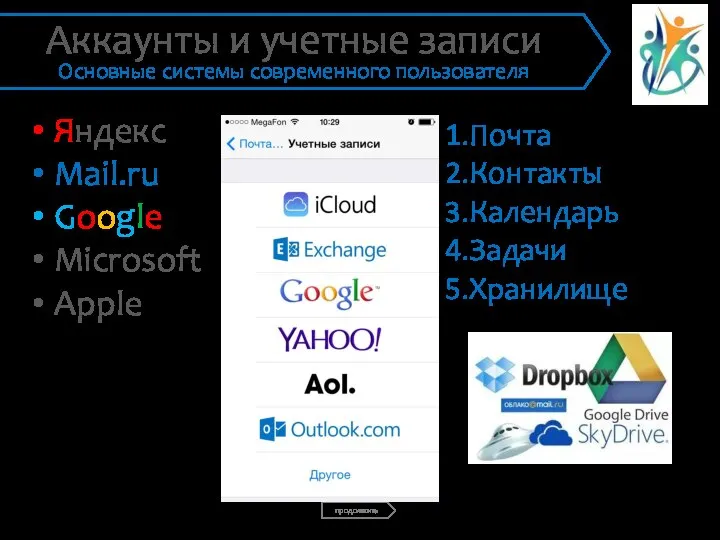 Яндекс Mail.ru Google Microsoft Apple Аккаунты и учетные записи Основные системы