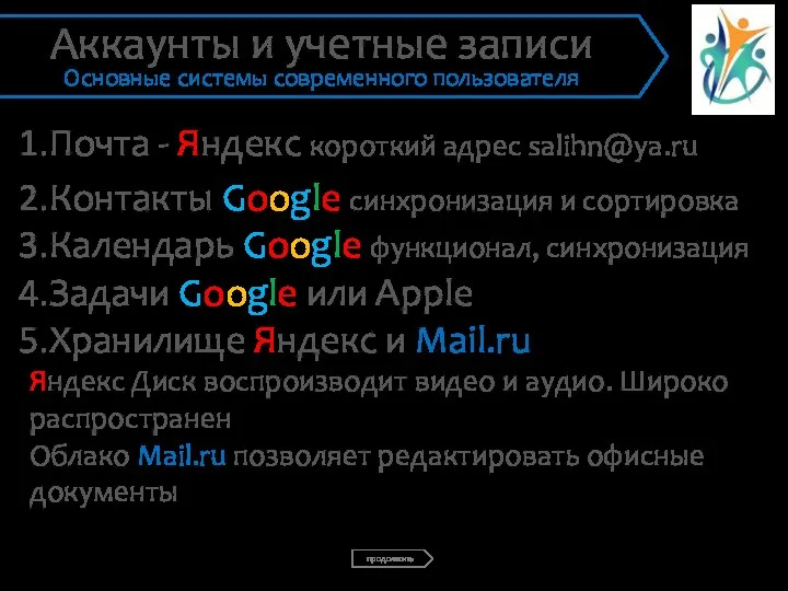 Почта - Яндекс короткий адрес salihn@ya.ru Контакты Google синхронизация и сортировка