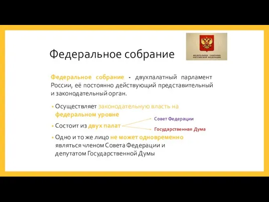 Федеральное собрание Осуществляет законодательную власть на федеральном уровне Состоит из двух