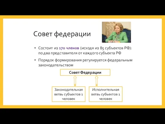 Совет федерации Совет Федерации Законодательная ветвь субъектов 1 человек Исполнительная ветвь