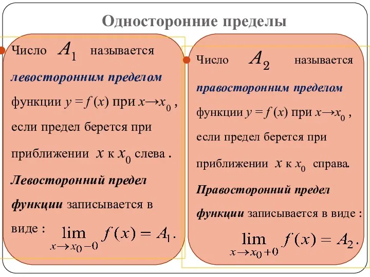 Односторонние пределы Число A1 называется левосторонним пределом функции y = f