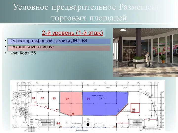 Условное предварительное Размещение торговых площадей Опреатор цифровой техники ДНС B4 Одежный