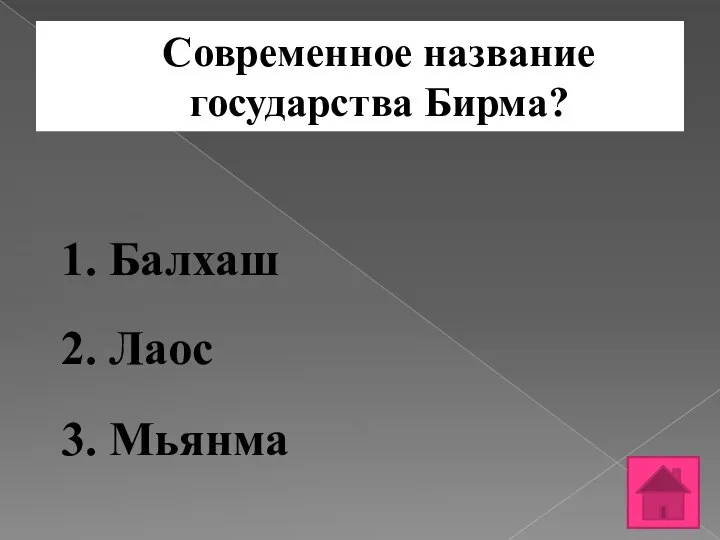 Современное название государства Бирма? 1. Балхаш 2. Лаос 3. Мьянма