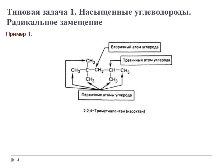 Типовая задача 1. Насыщенные углеводороды. Радикальное замещение Пример 1.