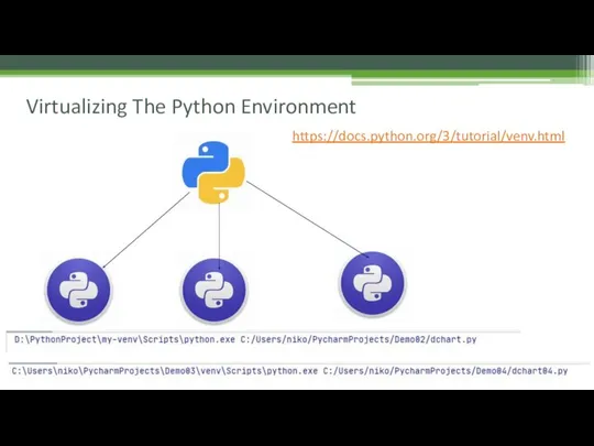 Virtualizing The Python Environment https://docs.python.org/3/tutorial/venv.html