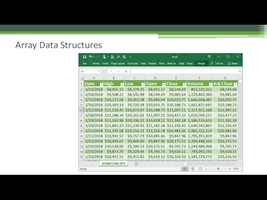 Array Data Structures