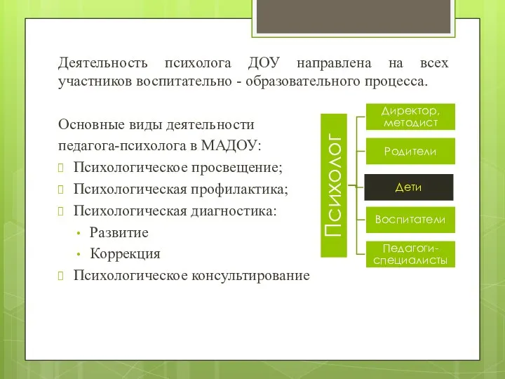 Деятельность психолога ДОУ направлена на всех участников воспитательно - образовательного процесса.