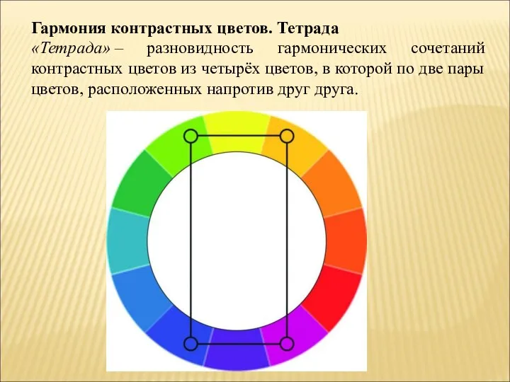 Гармония контрастных цветов. Тетрада «Тетрада» – разновидность гармонических сочетаний контрастных цветов