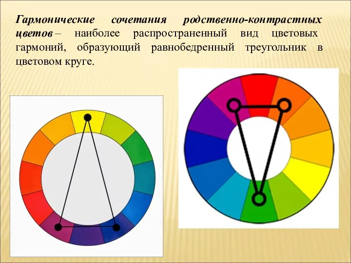 Гармонические сочетания родственно-контрастных цветов – наиболее распространенный вид цветовых гармоний, образующий равнобедренный треугольник в цветовом круге.