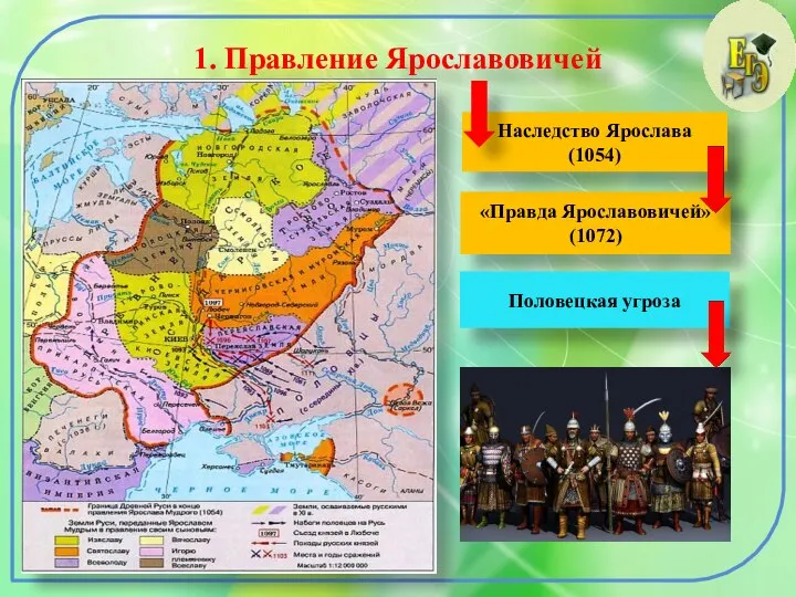 1. Правление Ярославовичей «Правда Ярославовичей» (1072) Половецкая угроза Наследство Ярослава (1054)