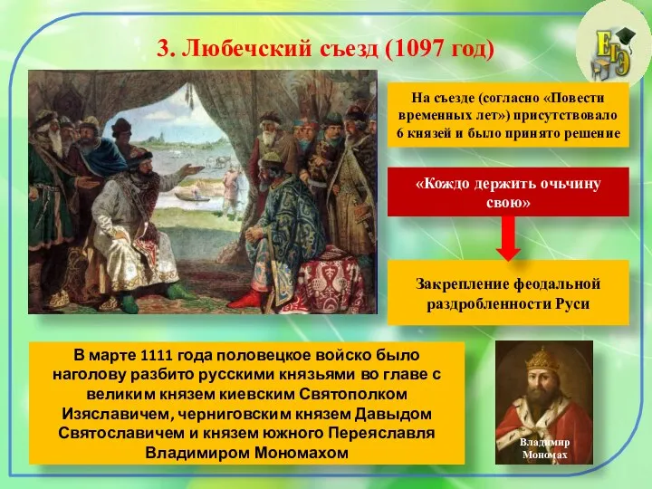 3. Любечский съезд (1097 год) На съезде (согласно «Повести временных лет»)