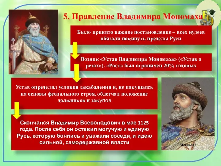 5. Правление Владимира Мономаха Было принято важное постановление – всех иудеев