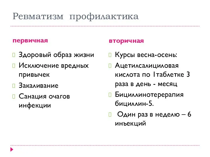 Ревматизм профилактика первичная вторичная Здоровый образ жизни Исключение вредных привычек Закаливание