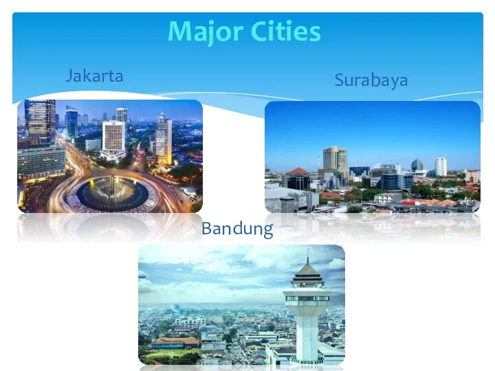 Major Cities Jakarta Surabaya Bandung