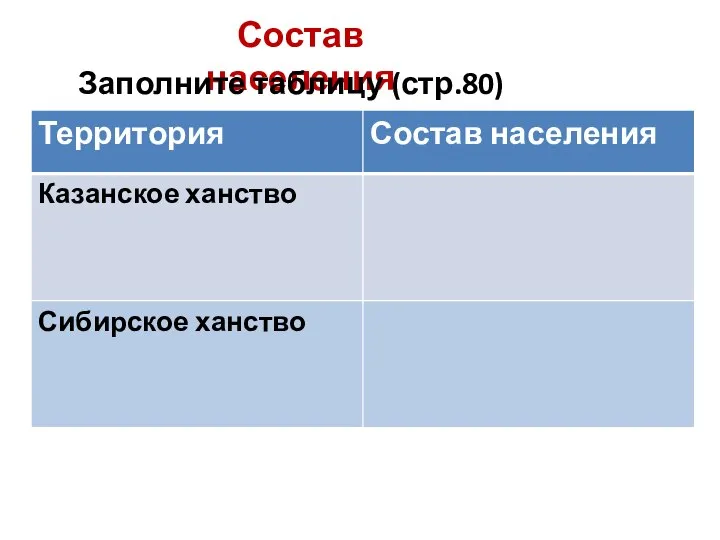 Состав населения Заполните таблицу (стр.80)