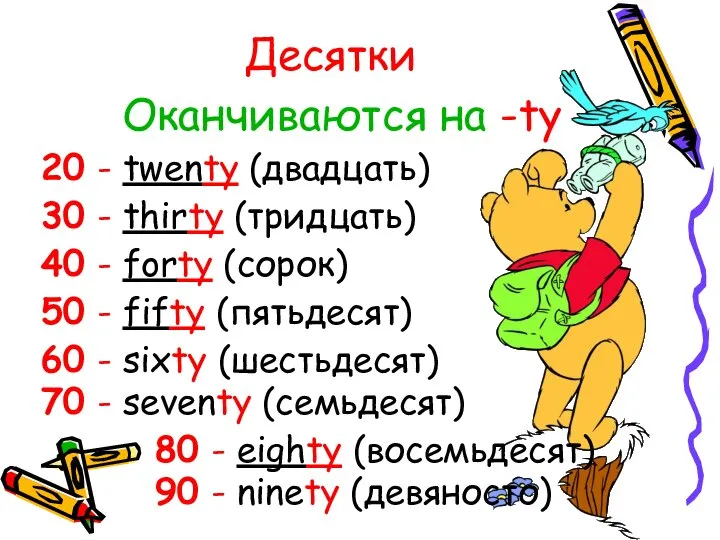 Десятки Оканчиваются на -ty - twenty (двадцать) 20 - thirty (тридцать)