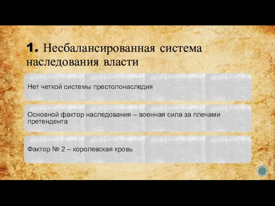 1. Несбалансированная система наследования власти Нет четкой системы престолонаследия Основной фактор