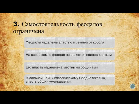 3. Самостоятельность феодалов ограничена Феодалы наделены властью и землей от короля