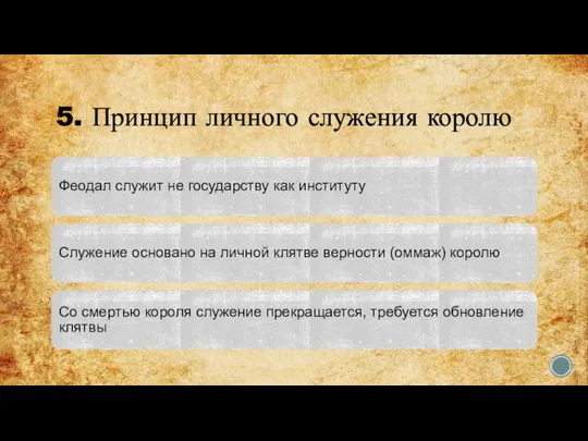 5. Принцип личного служения королю Феодал служит не государству как институту