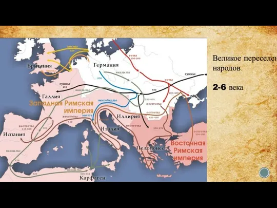 Великое переселение народов 2-6 века