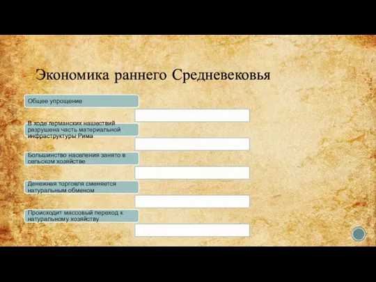 Экономика раннего Средневековья Общее упрощение В ходе германских нашествий разрушена часть