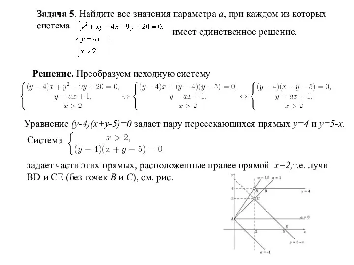 Задача 5. Найдите все значения параметра a, при каждом из которых