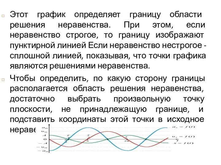 Этот график определяет границу области решения неравенства. При этом, если неравенство