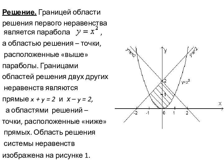 Решение. Границей области решения первого неравенства является парабола , а областью