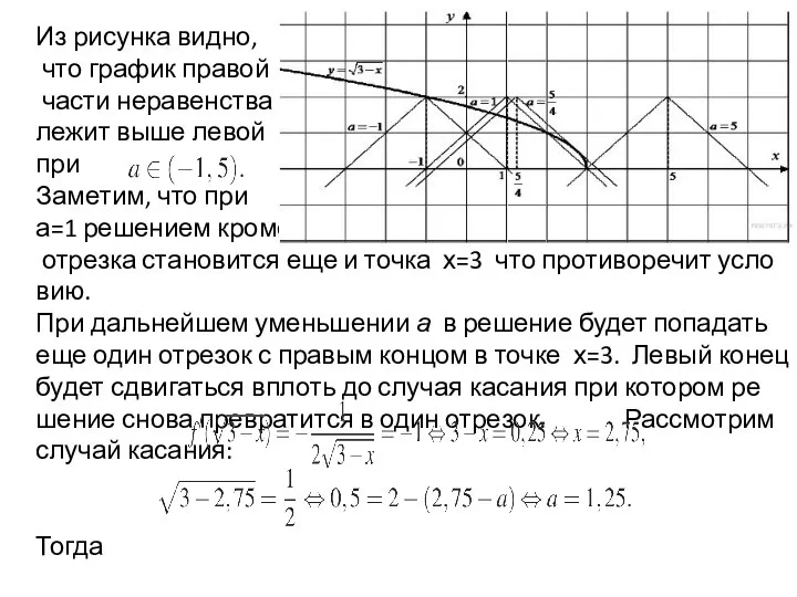 Из ри­сун­ка видно, что гра­фик пра­вой части не­ра­вен­ства лежит выше левой