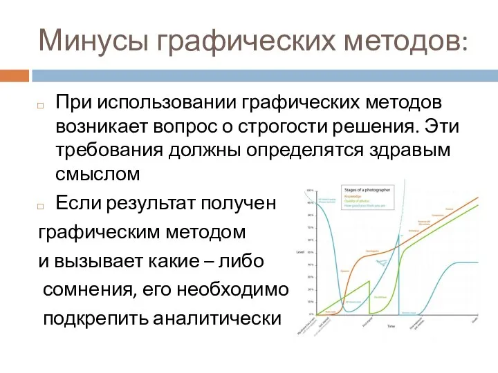 Минусы графических методов: При использовании графических методов возникает вопрос о строгости