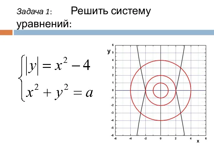 Задача 1: Решить систему уравнений: