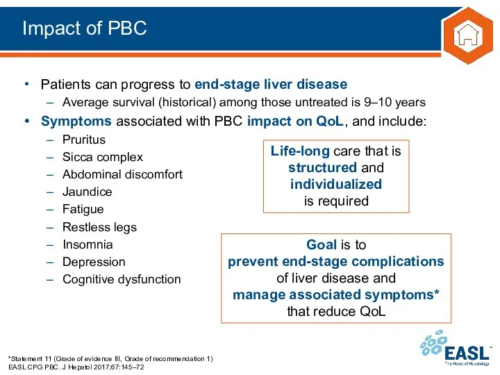 Impact of PBC *Statement 11 (Grade of evidence III, Grade of