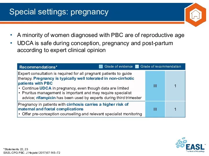 Special settings: pregnancy *Statements 22, 23 EASL CPG PBC. J Hepatol