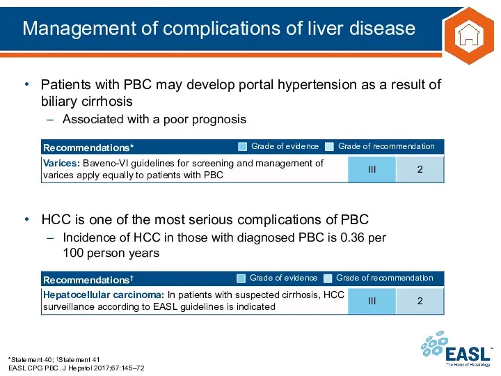 Management of complications of liver disease *Statement 40; †Statement 41 EASL