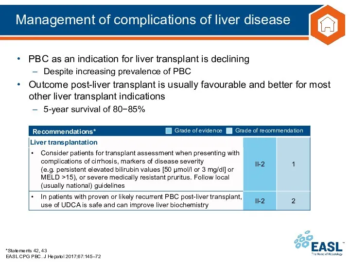 Management of complications of liver disease *Statements 42, 43 EASL CPG