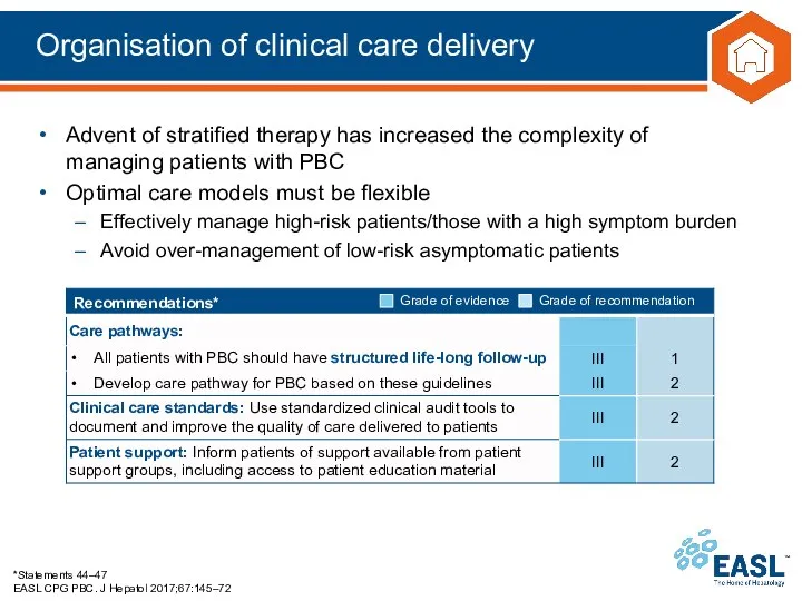 Organisation of clinical care delivery *Statements 44–47 EASL CPG PBC. J