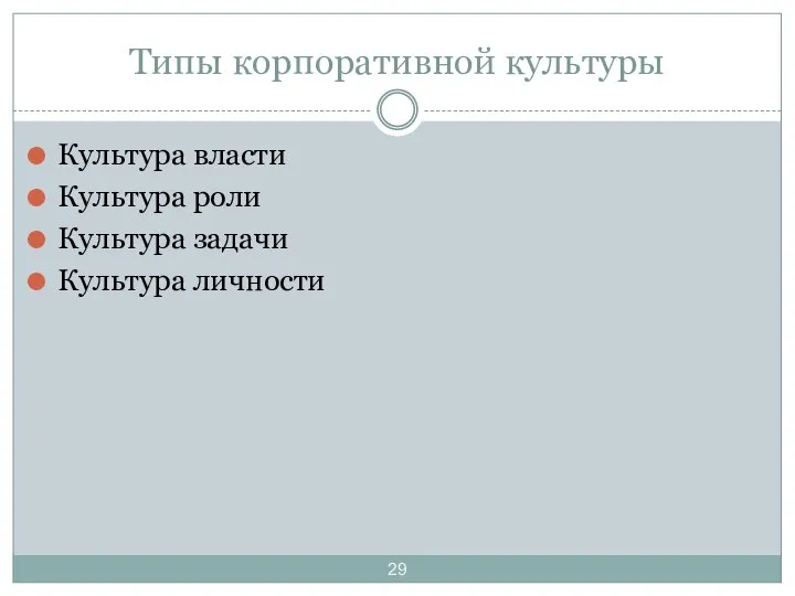 Культура власти Культура роли Культура задачи Культура личности Типы корпоративной культуры