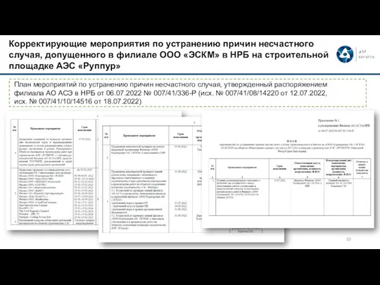 Корректирующие мероприятия по устранению причин несчастного случая, допущенного в филиале ООО