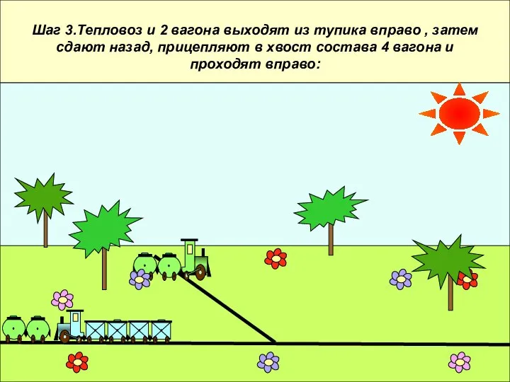 Шаг 3.Тепловоз и 2 вагона выходят из тупика вправо , затем