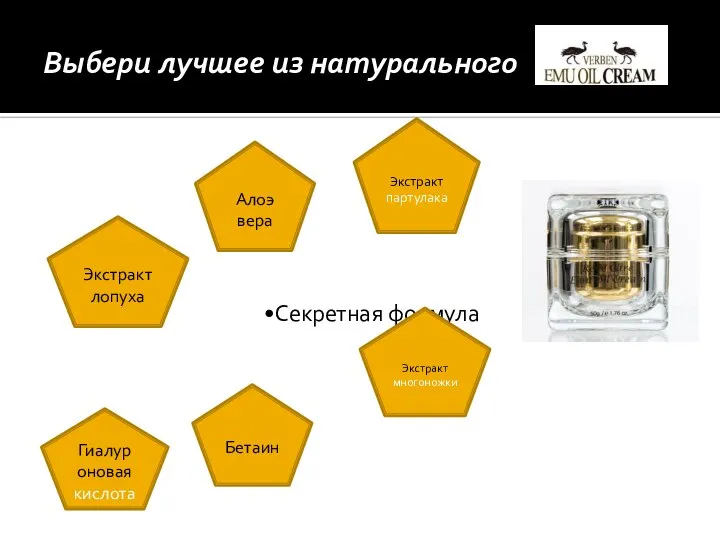 Выбери лучшее из натурального Секретная формула Гиалуроновая кислота Экстракт лопуха Алоэ