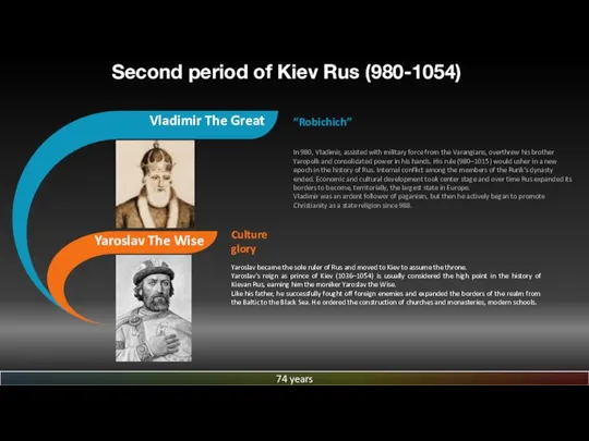 Second period of Kiev Rus (980-1054) 74 years Vladimir The Great Yaroslav The Wise