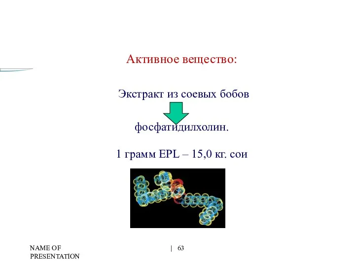 NAME OF PRESENTATION | Активное вещество: Экстракт из соевых бобов фосфатидилхолин.