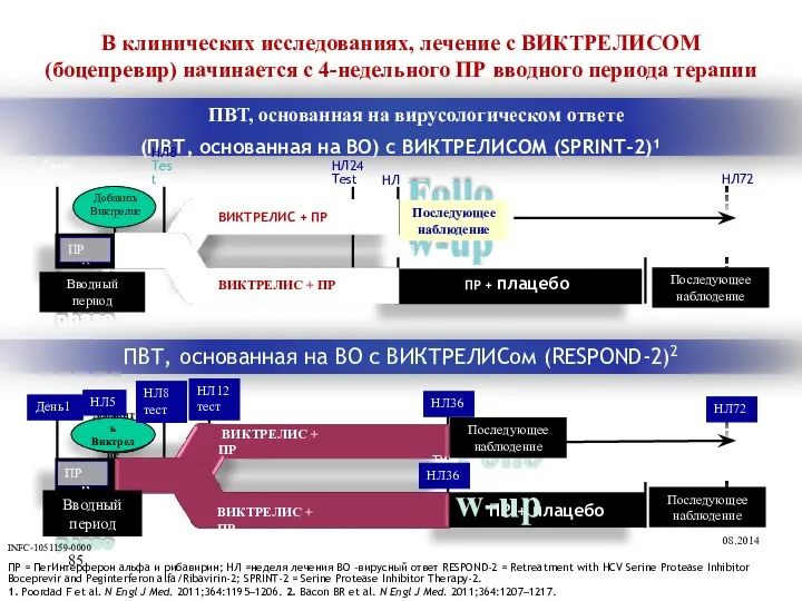 ПВТ, основанная на вирусологическом ответе (ПВТ, основанная на ВО) с ВИКТРЕЛИСОМ