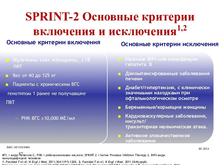 SPRINT-2 Основные критерии включения и исключения1,2 ВГС = вирус гепатита С;